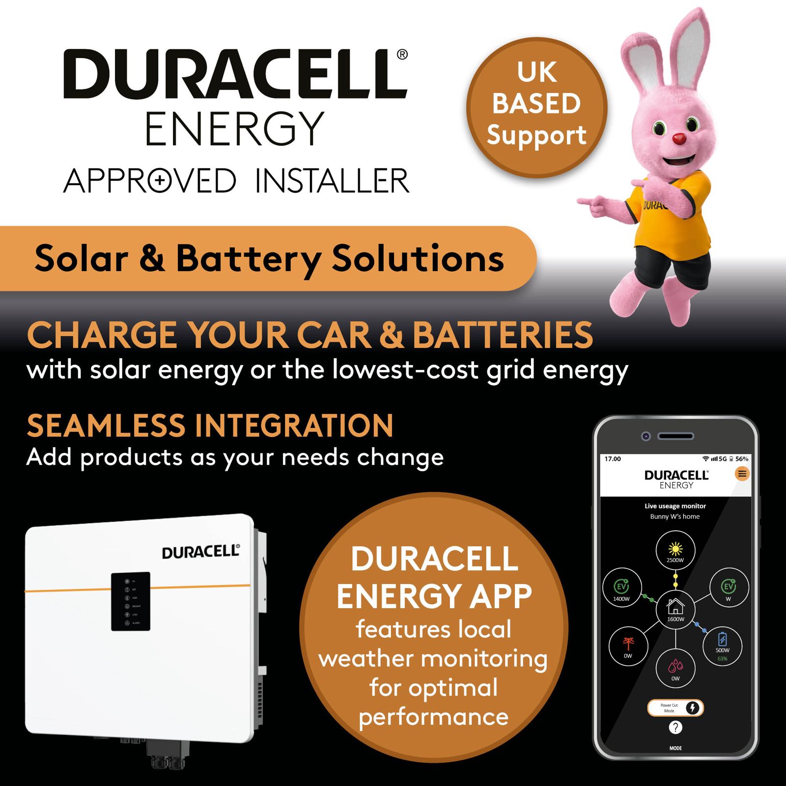 Duracell Energy Battery Storage